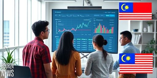 Domestic Demand Grows as Malaysia Eyes Upside for KLCI and Ringgit