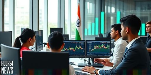 Nifty 50 and Sensex Today: What to Expect from Indian Markets on January 6, 2026