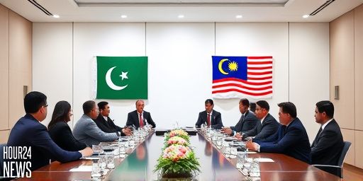 Pakistan-Malaysia Economic Collaboration Advances Trade