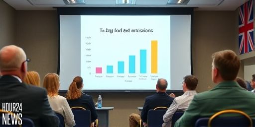 Dog Food Holds 1% of UK Emissions: Why Wet, Raw, and Meat-Rich Brands Are Higher Impact