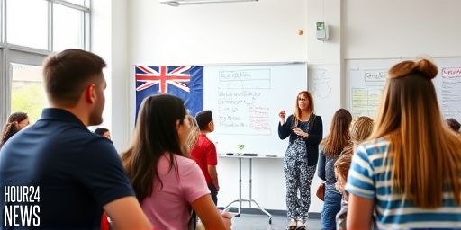 Victorian Schools Guide: All You Need to Know About Your School’s VCE Performance