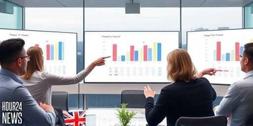 Sir Jim Ratcliffe’s Manchester United Gamble: The Pressure to Avert Repeating Old Mistakes