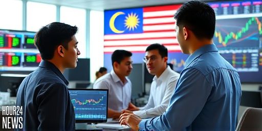 Domestic Demand to Drive Malaysia Markets: KLCI & Ringgit