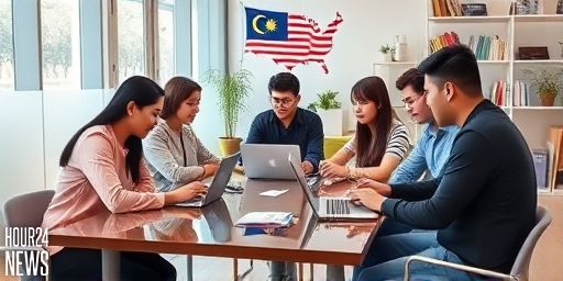 SC Cracks Down on Fraud Finfluencers in Malaysia’s Social Media Scene