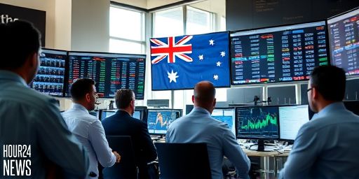 5 Things to Watch on the ASX 200 This Friday
