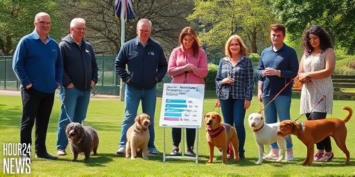 Meat-rich dog foods drive UK greenhouse gas emissions