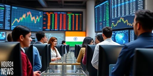 India’s Market Slowdown in 2025: Slowest Cap Rise Amid Global Surge