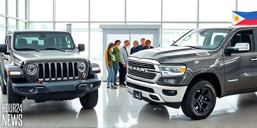 Bring Home the Icons: Jeep & RAM Discounts Up to P2M