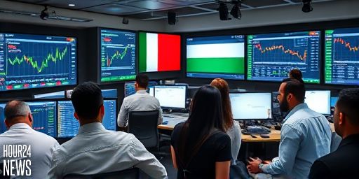 Crypto Derivatives Signals Shift as Bybit and Block Scholes Reveal Optimistic Sentiment