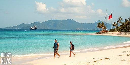 Gorgeous Islands That Tourism Hasn’t Swallowed Whole