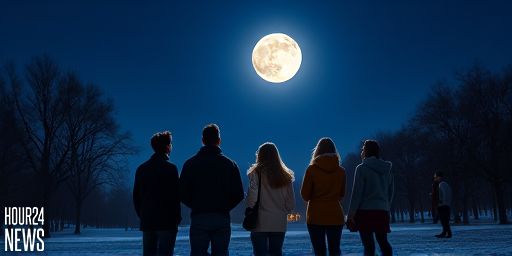 January 2026 Wolf Moon: Your Guide to the First Supermoon of the Year