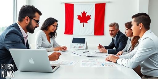 Canada’s Economy in 2026: Can It Ignite and Rebound