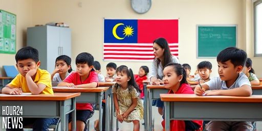 Year One diagnostic test to enter Year One from 2027 in Malaysia