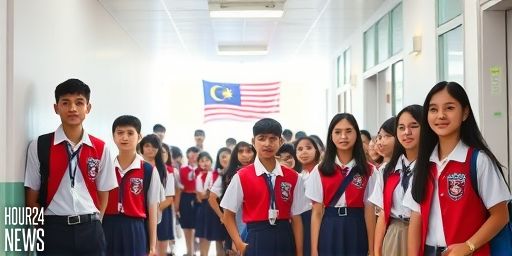 Standardising School Uniforms Across Malaysia by 2027: A New Era for Consistency