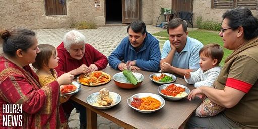 Overview of Dietary Intake Assessment Methods and Outcomes in Roma Populations: A Scoping Review