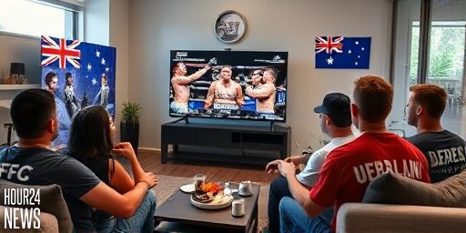How to Watch UFC in Australia 2026: Your Complete Guide to Live Events