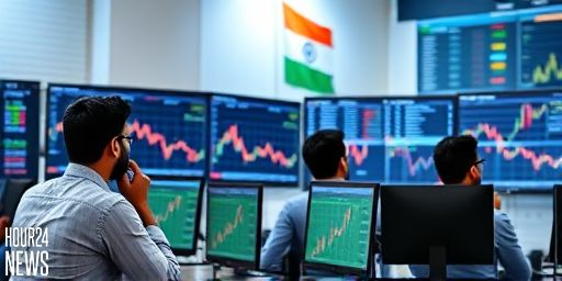 Nifty 50 Sensex Today: Jan 6 Trade Outlook and Setup