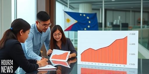 Philippines Net External Liability Narrows to $58 Billion as External Assets Rise