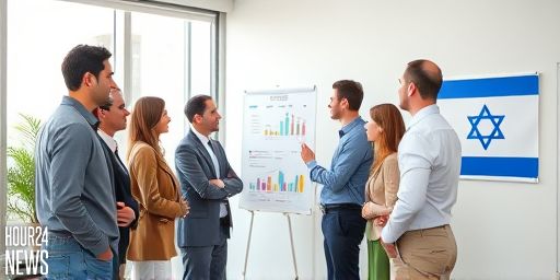 Moody’s Upgrades Israel Credit Outlook to Stable as Ceasefires Hold