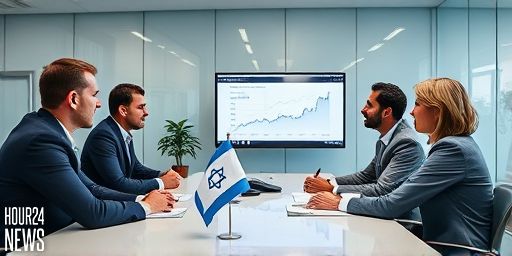 Moody’s Upgrades Israel’s Credit Outlook to Stable Amid Gaza and Lebanon Ceasefires